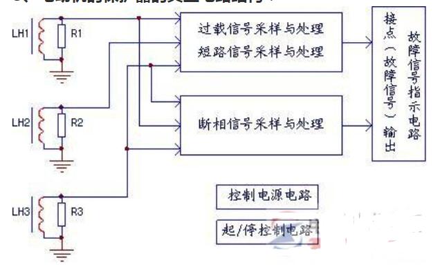 电动机保护器电路原理图