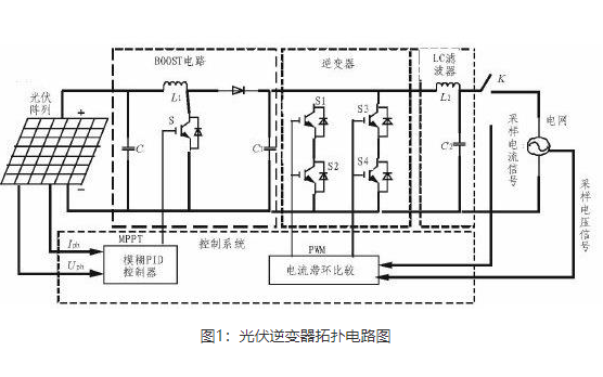 光伏电路的设计报告资料免费下载