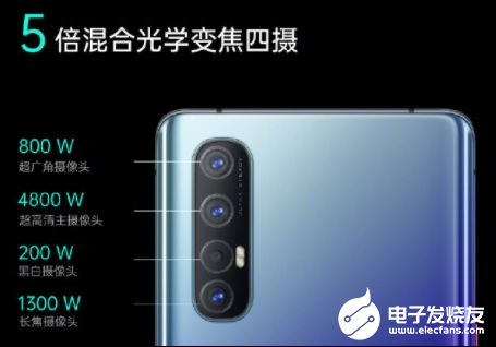 OPPO Reno3 Pro升級了視頻防抖的標準...