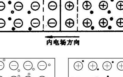 电流转电压电路的分析