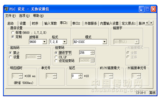 PLC与RFID控制器之间的通信方式是怎样的