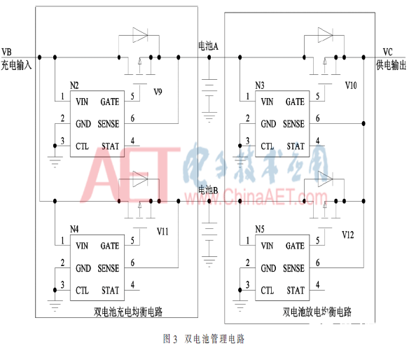 一款基于單片機控制的穿戴式系統電源控制器設計介紹    