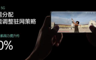 OPPO Reno3 Pro 5G搭載驍龍765...