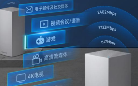 Linksys领势WiFi6+真Mesh路由器强...
