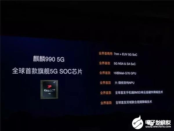 5G智能手机市场全面爆发 芯片厂商竞争将更激烈