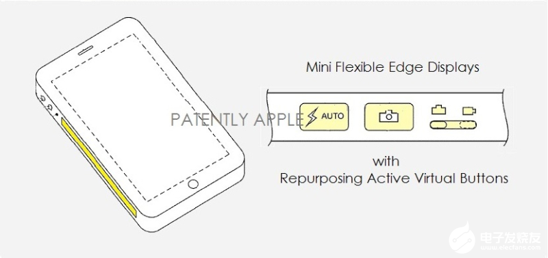 苹果侧壁触摸显示屏新专利，侧边物理按钮会被取代吗？