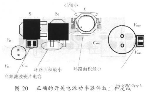 開關電源PCB排版的基本規則解析