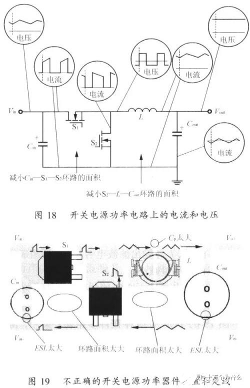 开关电源PCB排版的基本规则解析