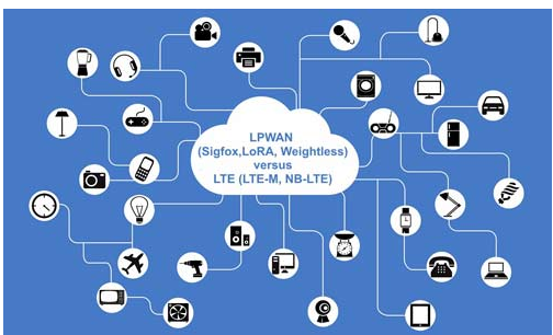 物联网的LPWAN通信你有没有了解清楚