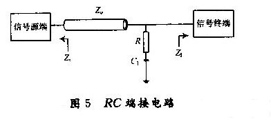 高速DSP系統(tǒng)的電磁兼容設(shè)計(jì)方案