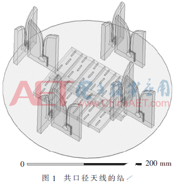 新型高增益双频段共口径天线阵适用于现代通信系统     