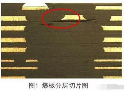 高层线路板PCB的生产控制工艺解析