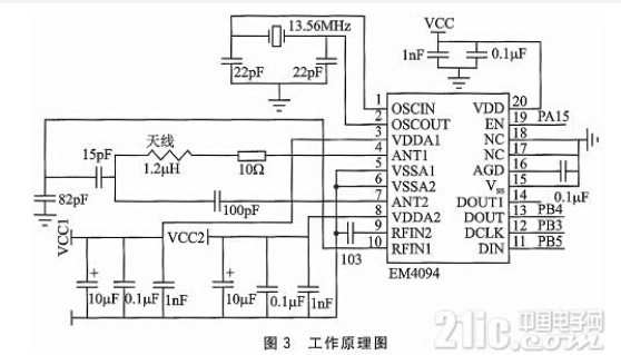 电子标签