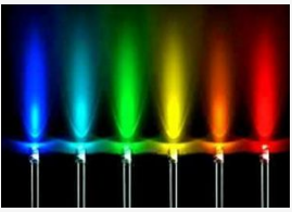 LED燈珠對LED顯示屏的影響有哪些
