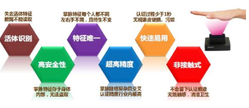 “奇招”與新意并出,富士通6大創新方案迎2020產業回暖!