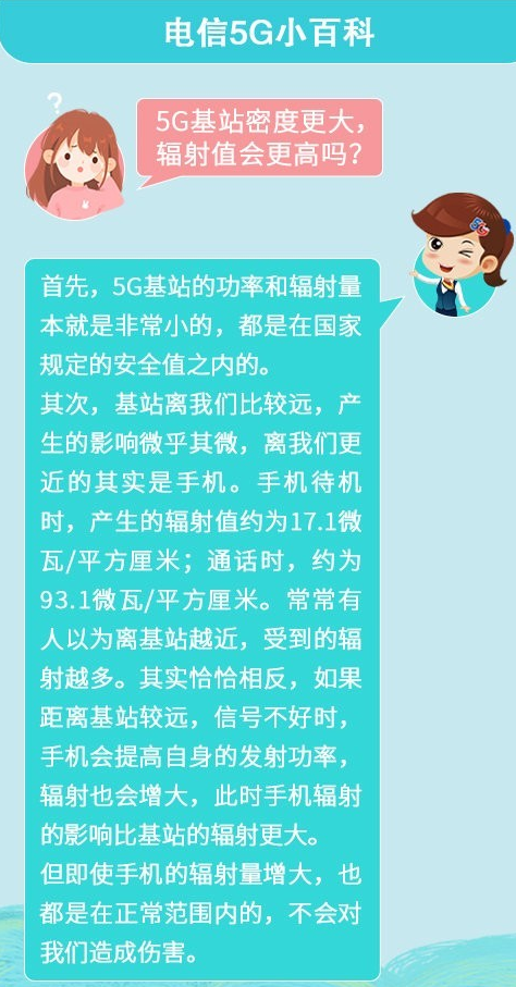 中国电信表示5G基站的功率和辐射量很小都在国家规...