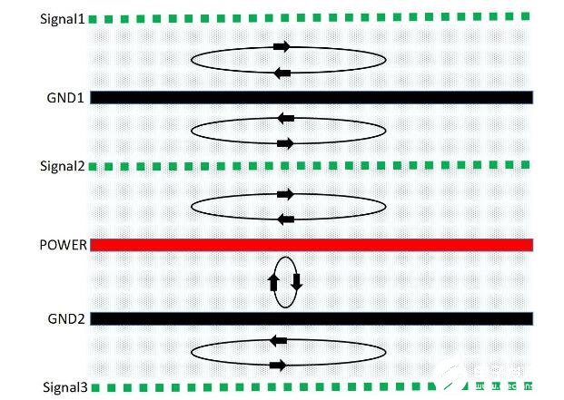 pcb