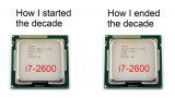 十年前开始到现在都在用酷睿i7-2600K