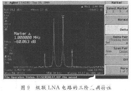 应用于接收机中LNA电路的设计与测试仿真分析