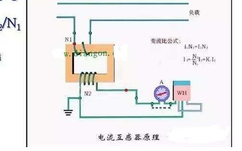 电流互感器的变比与变压器不同,因为电流互感器的二次电ω 流是恒定