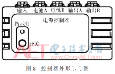 一款基于單片機控制的穿戴式系統電源控制器設計介紹    