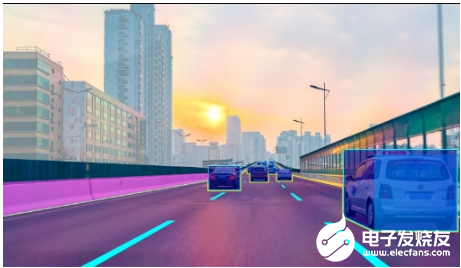 Horizon Robotics launches new generation Matrix autonomous driving computing platform equipped with China's first automotive-grade AI chip Journey II