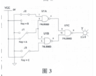 EDA技術在組合邏輯電路中的設計概述   