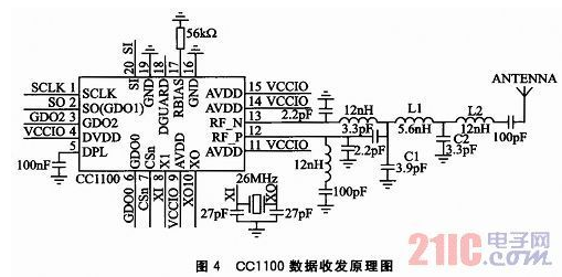 便攜式超高頻RFID的讀寫(xiě)器是如何實(shí)現(xiàn)的