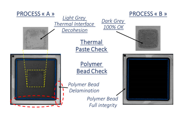 Teledyne e2v微处理器高可靠性的差异