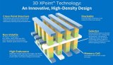 Intel 3D XPoint与铠侠XL-Fla...