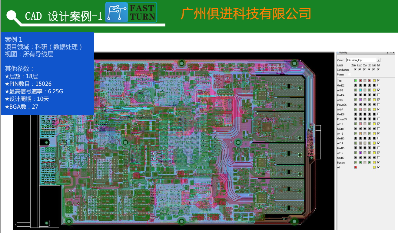 广州俱进科技:PCB存储模块设计小总结