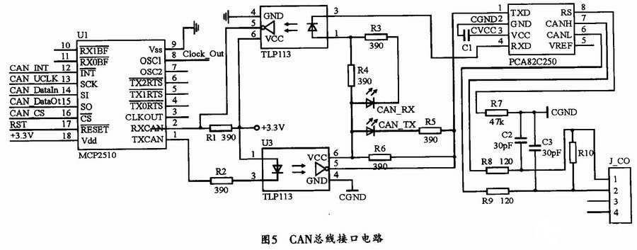 基于CANopen协议实现铝合金板带快速电磁铸轧三层网络通信系统的设计