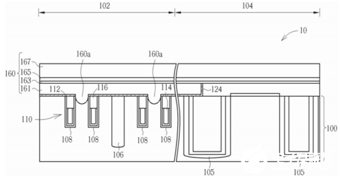 福建晉華隨機動態處理存儲器元件的形成方法專利