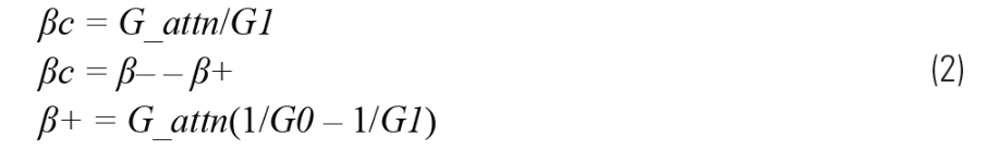 “如果沒(méi)壞，就不要修理。”調(diào)節(jié)固定增益差分放大器的增益