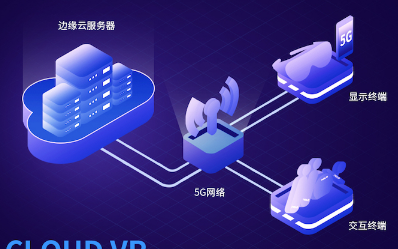 NOLO VR获中移创投战略投资 5G业务将加速...