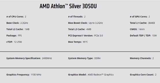 AMD发布速龙金牌/银牌处理器，采用14nm工艺，最高双核四线程