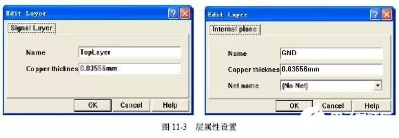 多层PCB板的层叠的设计步骤解析