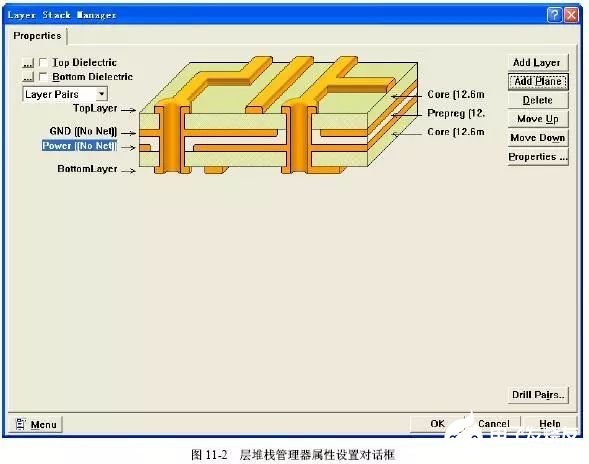 多层PCB板的层叠的设计步骤解析