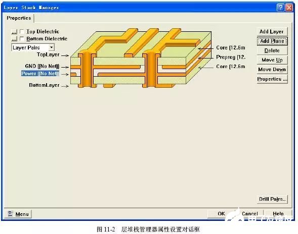 层叠设计