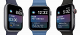 新iPhone有望采用Apple Watch4同...