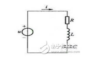 交流電路串聯諧振和并聯諧振的仿真分析