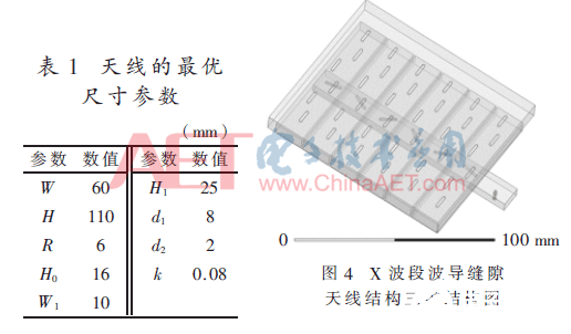 新型高增益双频段共口径天线阵适用于现代通信系统     