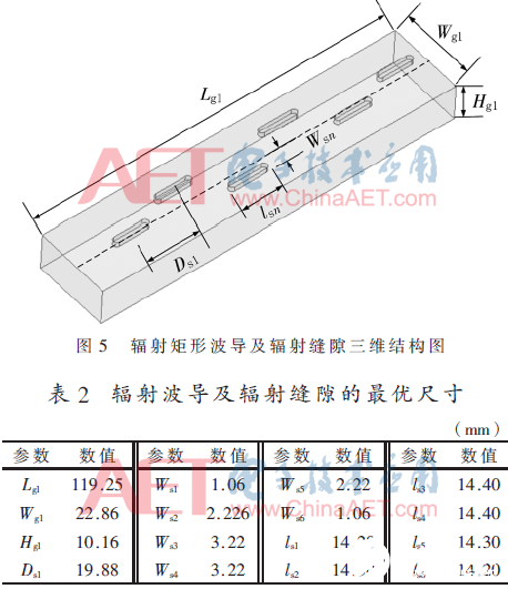 新型高增益双频段共口径天线阵适用于现代通信系统     