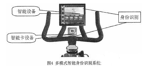 基于物聯網技術的數字動感單車會有什么特別的