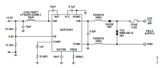 适用于PLC/DCS系统的热电偶或RTD输入的电路功能与优势