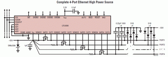 Linear LTC4266A/LTC4266C的主要特性及應用解決方案