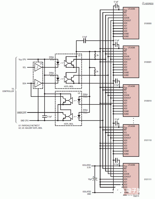 Linear LTC4266A/LTC4266C的主要特性及應用解決方案