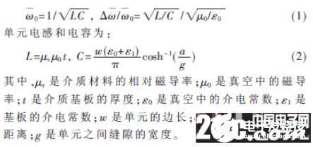 一款采用縫隙耦合饋電的2.45 GHz讀寫器圓極化微帶天線設(shè)計概述 