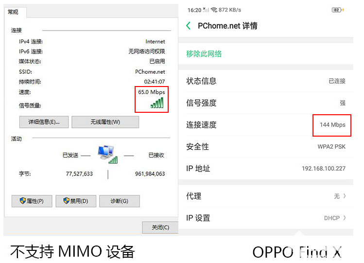 淺談OPPO Find X天線設(shè)計技術(shù)