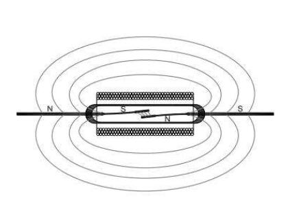 磁簧開關符號_磁簧開關的作用